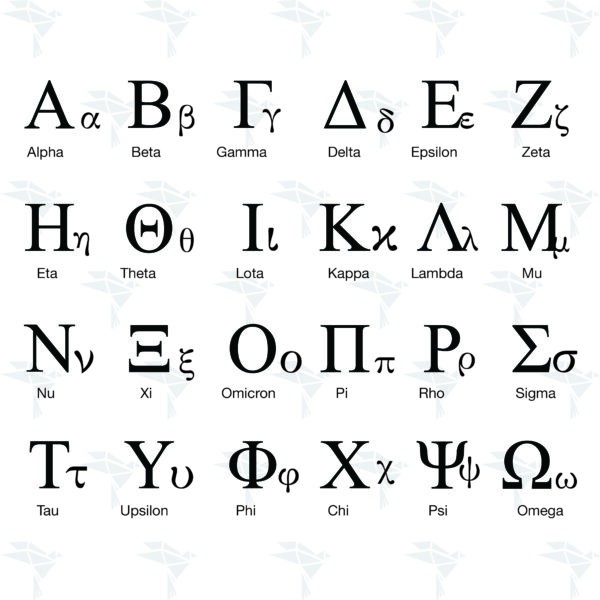 Greek Alphabet SVG, PNG, DXF for Cutting, Printing, Designing or more